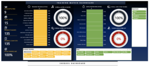 Training Matrix Dashboard